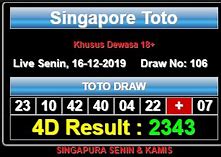 Sgp Live Hari Ini Tercepat Singapore Pools Result 4D